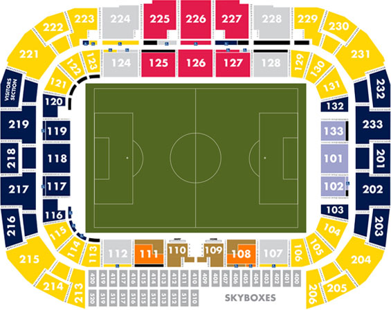 ingressos_New_York_Red_Bulls_estadio