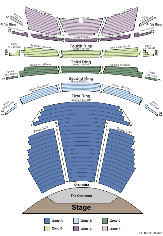 New York City Ballet Seating Chart